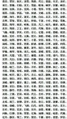 女生好听的名字