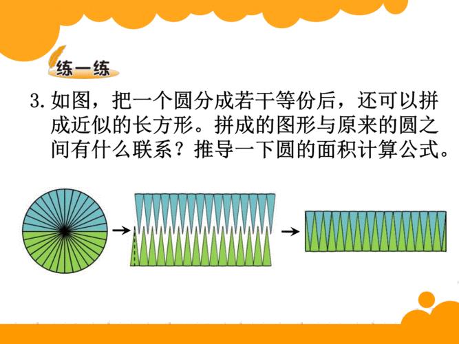 圆面积怎么算