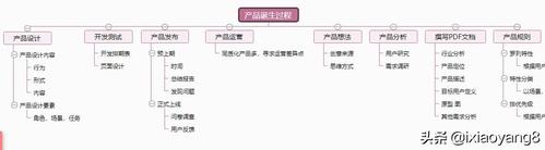 旺道seo软件