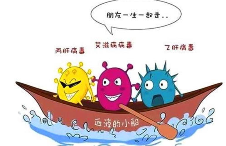丙肝通过什么传染
