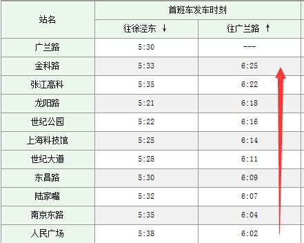 浦东机场大巴时刻表