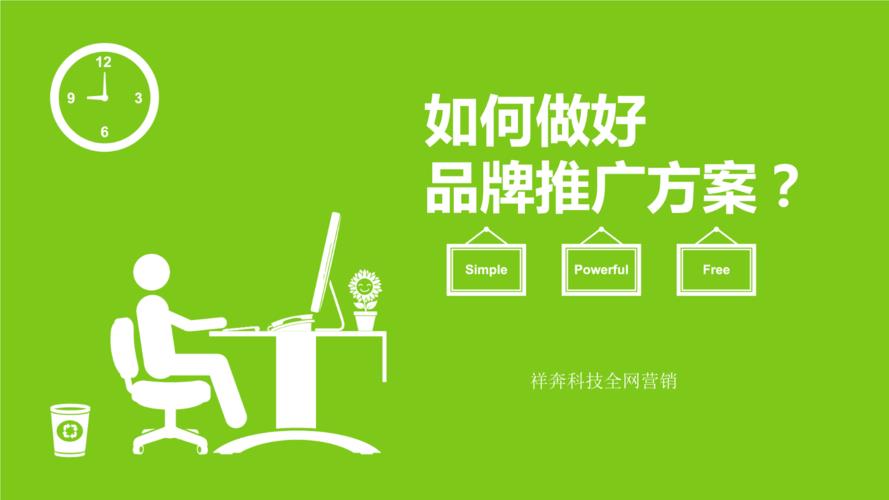 企业品牌推广方案