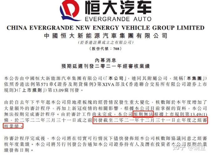恒大破产了吗