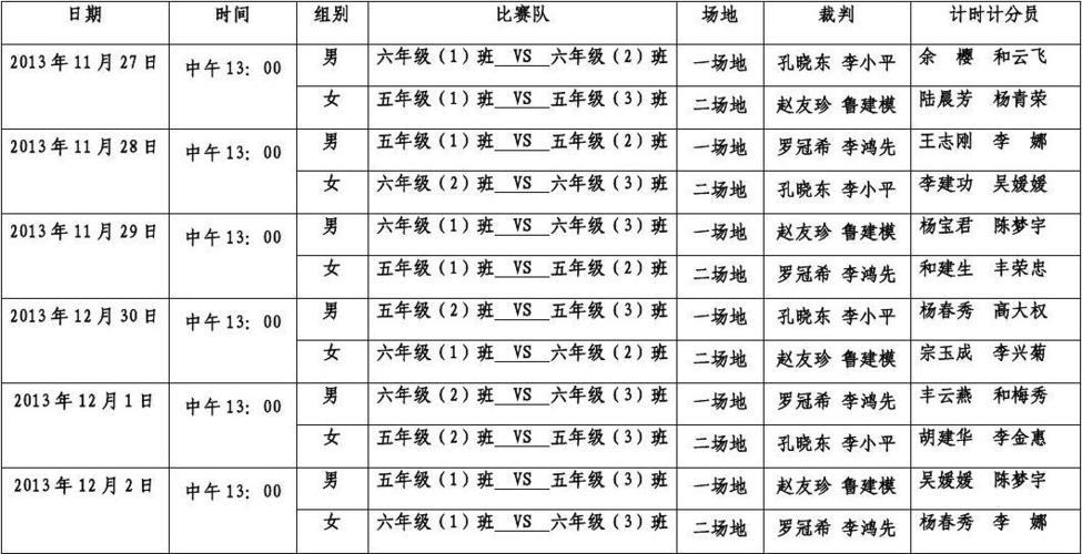 篮球比赛赛程编排软件