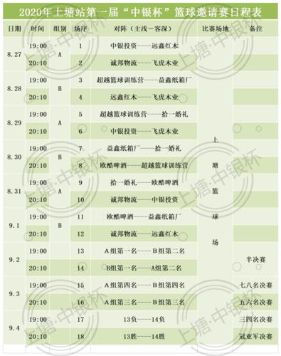 篮球比赛赛程编排软件