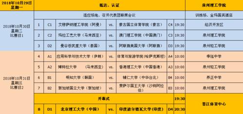 足球亚洲杯2021赛程