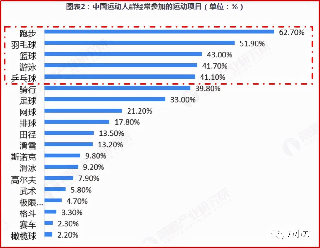 王小羽是羽毛球冠军吗（“羽毛球小天后”的“黑丝”诱惑）