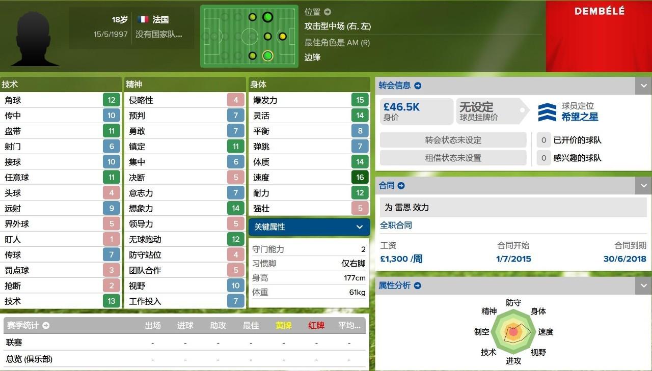 fm2016法甲玩什么球队（妖人最佳阵2015／2016赛季法甲妖人最佳阵）