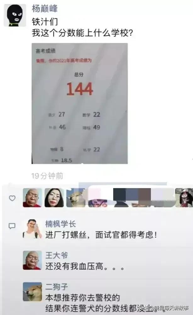 如果国足获得世界杯冠军（神回复：如果我带领国足赢得世界杯，我会是什么待遇？神评绝了）