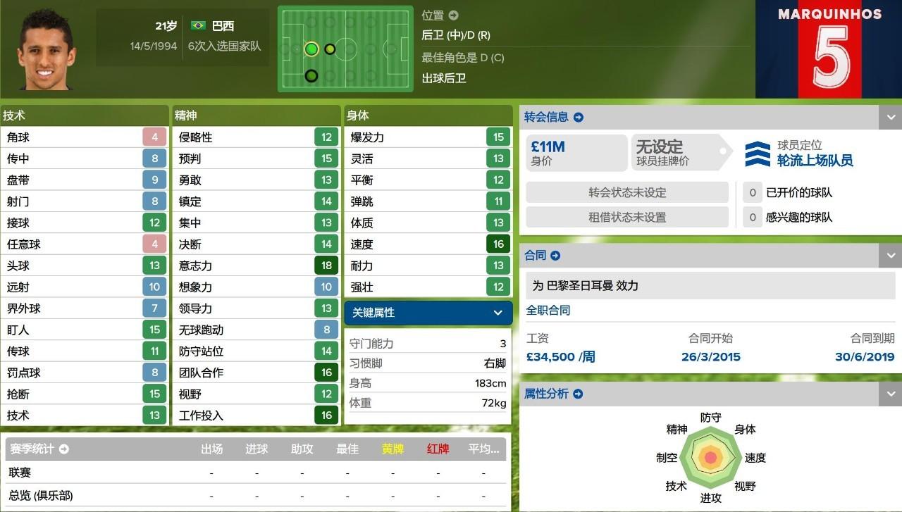 fm2016法甲玩什么球队（妖人最佳阵2015／2016赛季法甲妖人最佳阵）