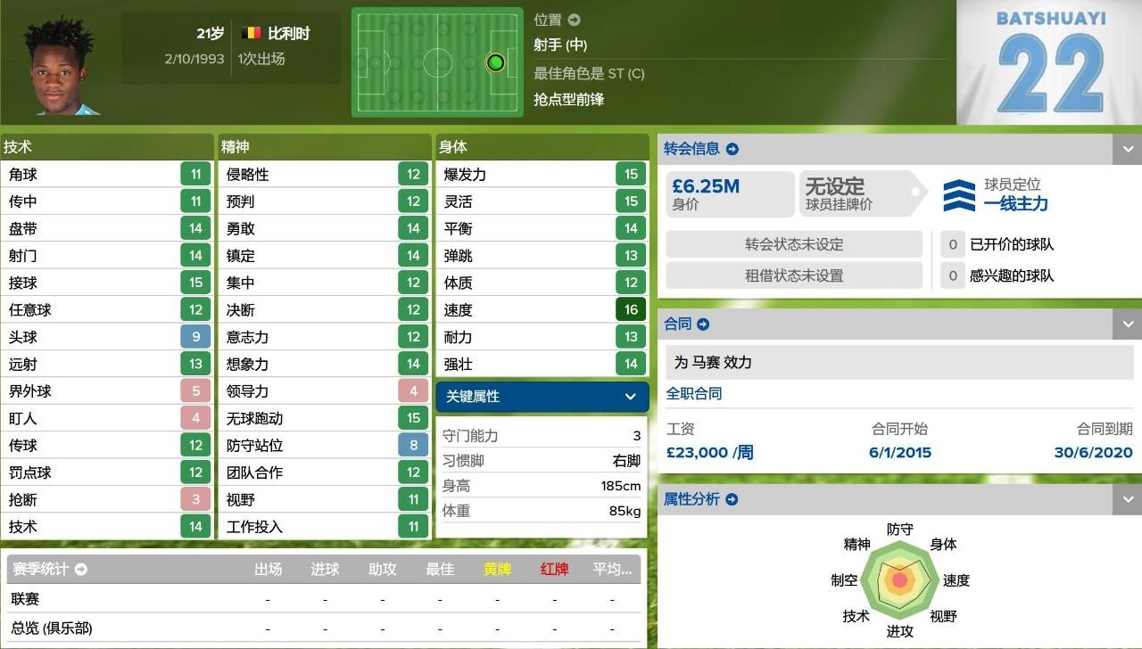 fm2016法甲玩什么球队（妖人最佳阵2015／2016赛季法甲妖人最佳阵）