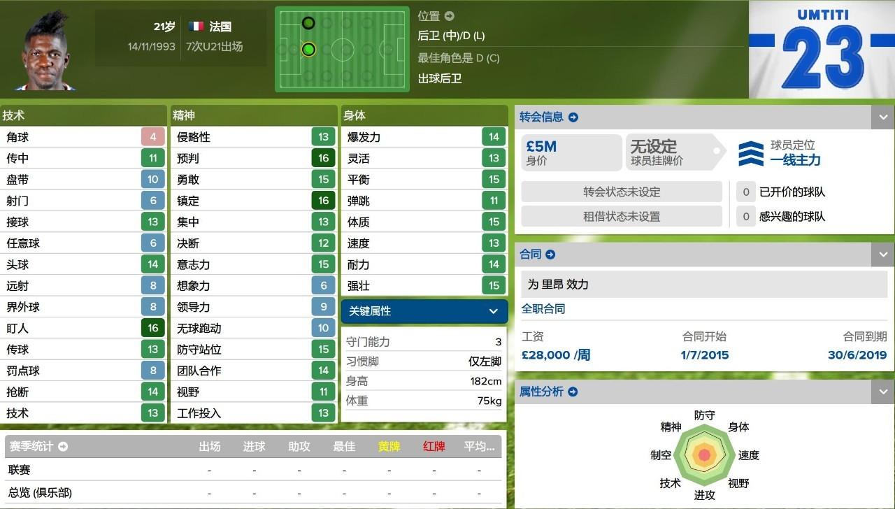 fm2016法甲玩什么球队（妖人最佳阵2015／2016赛季法甲妖人最佳阵）