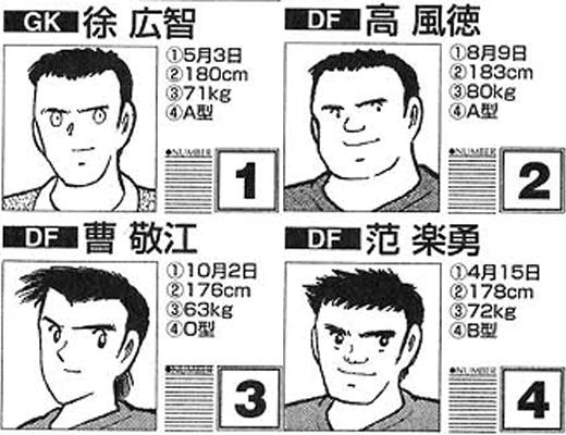 足球乌龙球算谁的（《足球小将》里的24位中国人）