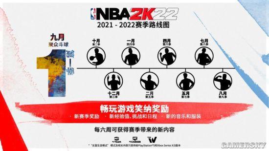 nba2k22配乐合集（变了但没完全变的《NBA 2K22》到底变了多少）