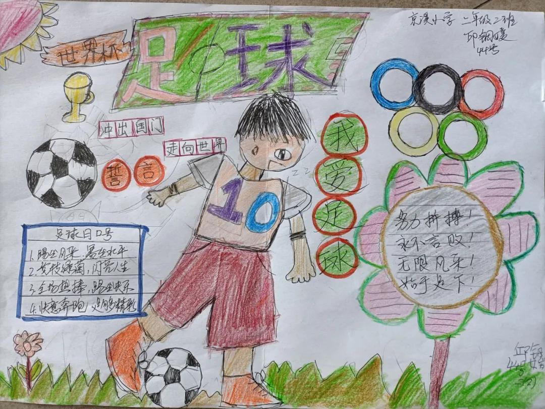 二年级足球手抄报绘画（我馆联合京溪小学开展“走进足球世界·共创足球文化”手抄报活动）