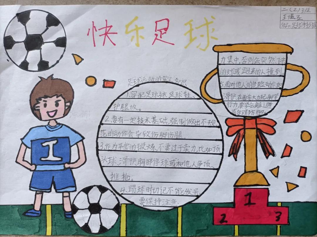 二年级足球手抄报绘画（我馆联合京溪小学开展“走进足球世界·共创足球文化”手抄报活动）