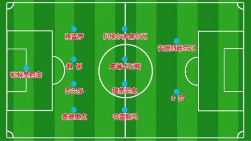 2006葡萄牙阵容（葡萄牙2018世界杯23人大名单 最新国家足球队阵容）