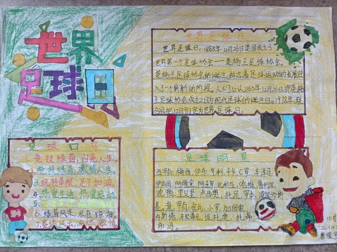 二年级足球手抄报绘画（我馆联合京溪小学开展“走进足球世界·共创足球文化”手抄报活动）