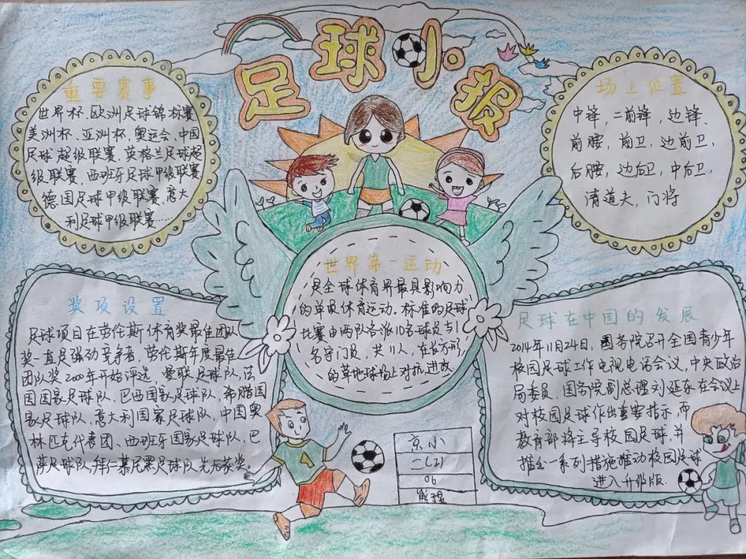 二年级足球手抄报绘画（我馆联合京溪小学开展“走进足球世界·共创足球文化”手抄报活动）