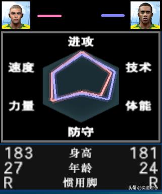 实况8王者之心世界杯（实况足球8的巴西大小罗，游戏里谁才是桑巴军团的一哥呢）