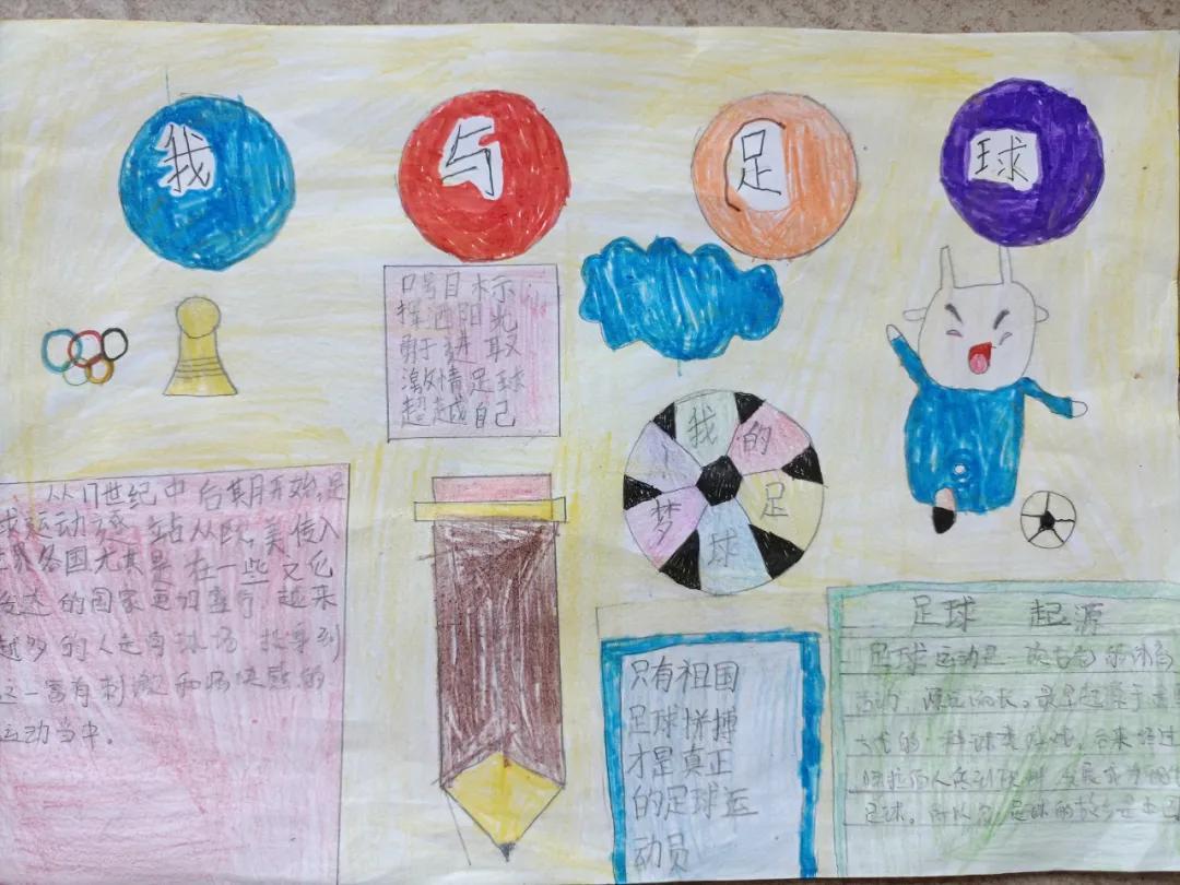 二年级足球手抄报绘画（我馆联合京溪小学开展“走进足球世界·共创足球文化”手抄报活动）