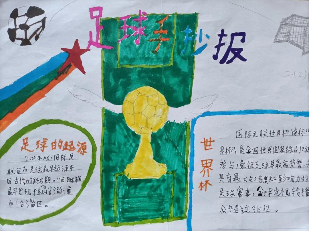 二年级足球手抄报绘画（我馆联合京溪小学开展“走进足球世界·共创足球文化”手抄报活动）