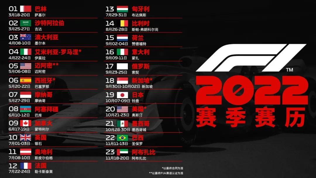 2022f1大奖赛赛程表（F1 2022赛季最新时间表与赛历，详情见文章）