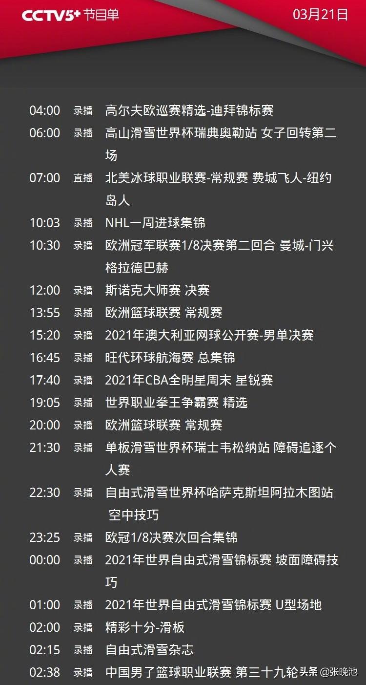 cba全明星赛直播篮球直播（CCTV5直播CBA全明星赛+意甲AC米兰，APP转国足集训）