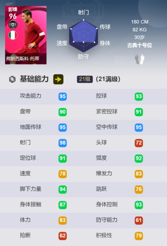 实况足球大师模式世界杯（世界杯还得等半年，但这么高规格的赛事，实况足球里或许可以有）