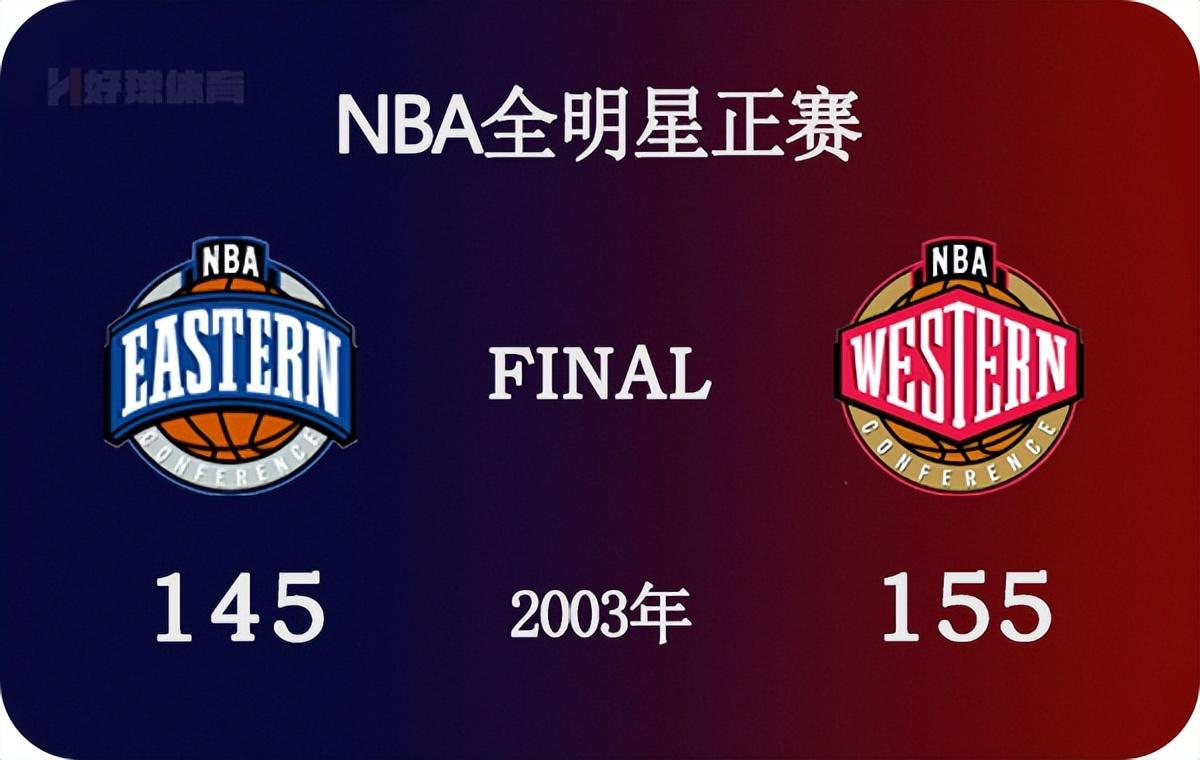 nba姚明火箭队录像（2003年NBA全明星正赛 全场高清录像）