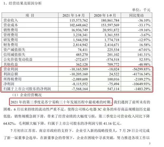 苏宁债务预计什么时候还清（独家！苏宁集团已偿还员工借款本金的1%，力争明年6月30日前偿还全部本金）