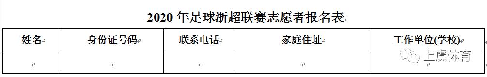 足球俱乐部怎么报名义乌（招募令-浙江省足球超级联赛等你来！）