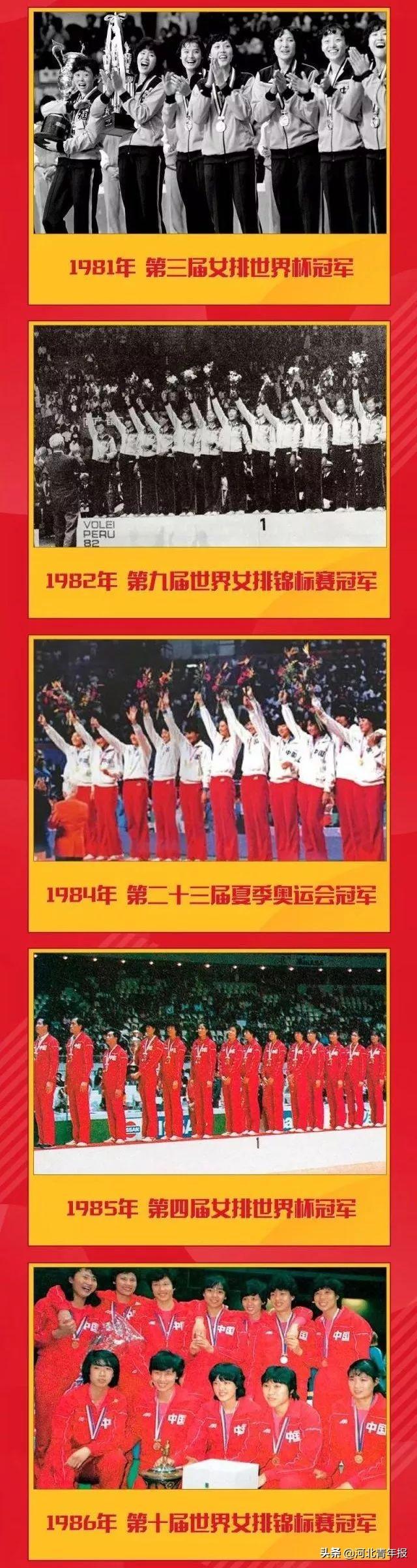 1980中国女排对日本赢了吗（请记住这些面孔！郎平、孙晋芳……38年前的今天，中国女排战胜日本夺冠）