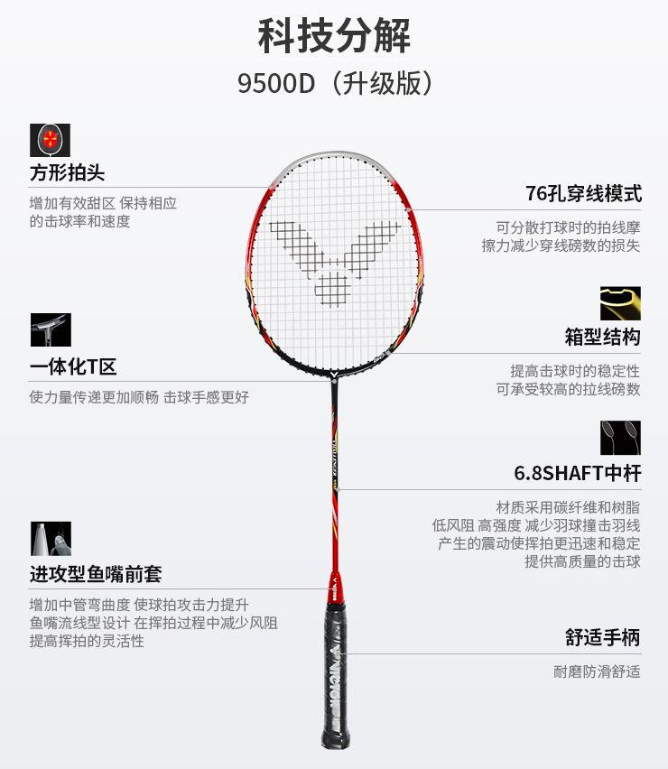 哪个牌子羽毛球适合新手（胜利羽毛球拍推荐，Victor／胜利全系列，新手入门／中高端羽毛球拍）