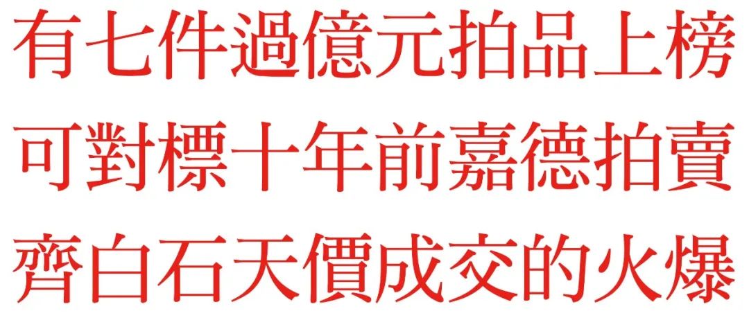 书画中国（2021中国书画拍卖十大排行榜TOP10）