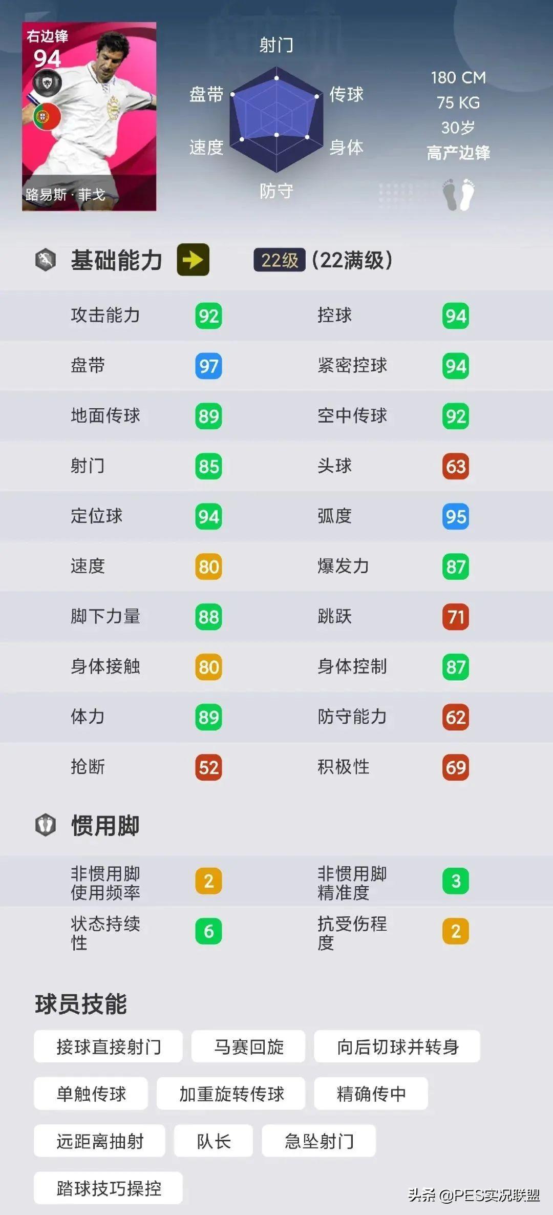 实况足球13评测（十大传奇几人毕业？实况足球国服5.6最新卡包测评）