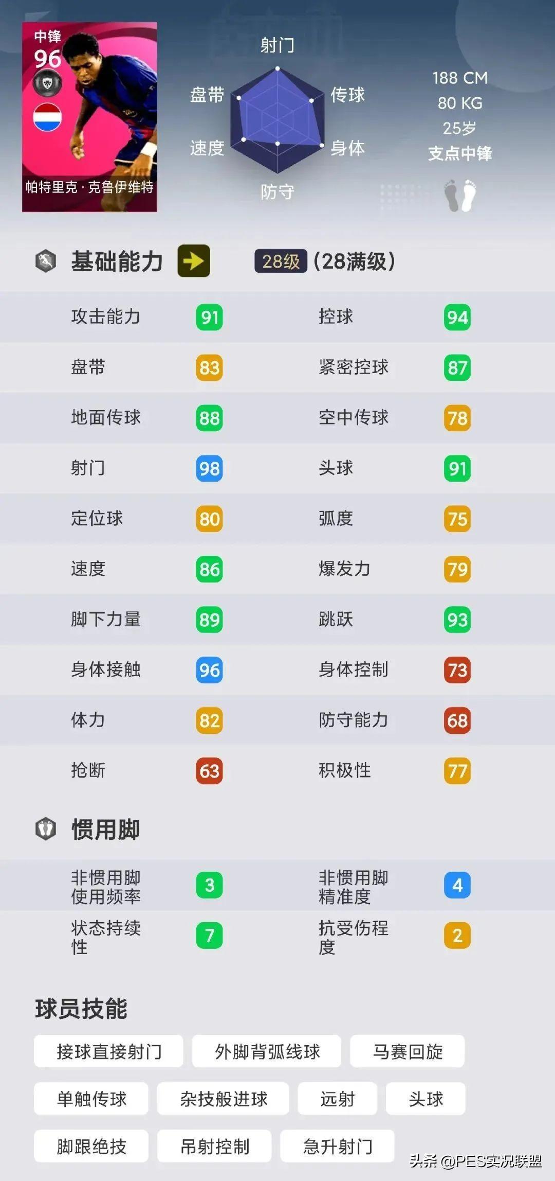 实况足球13评测（十大传奇几人毕业？实况足球国服5.6最新卡包测评）