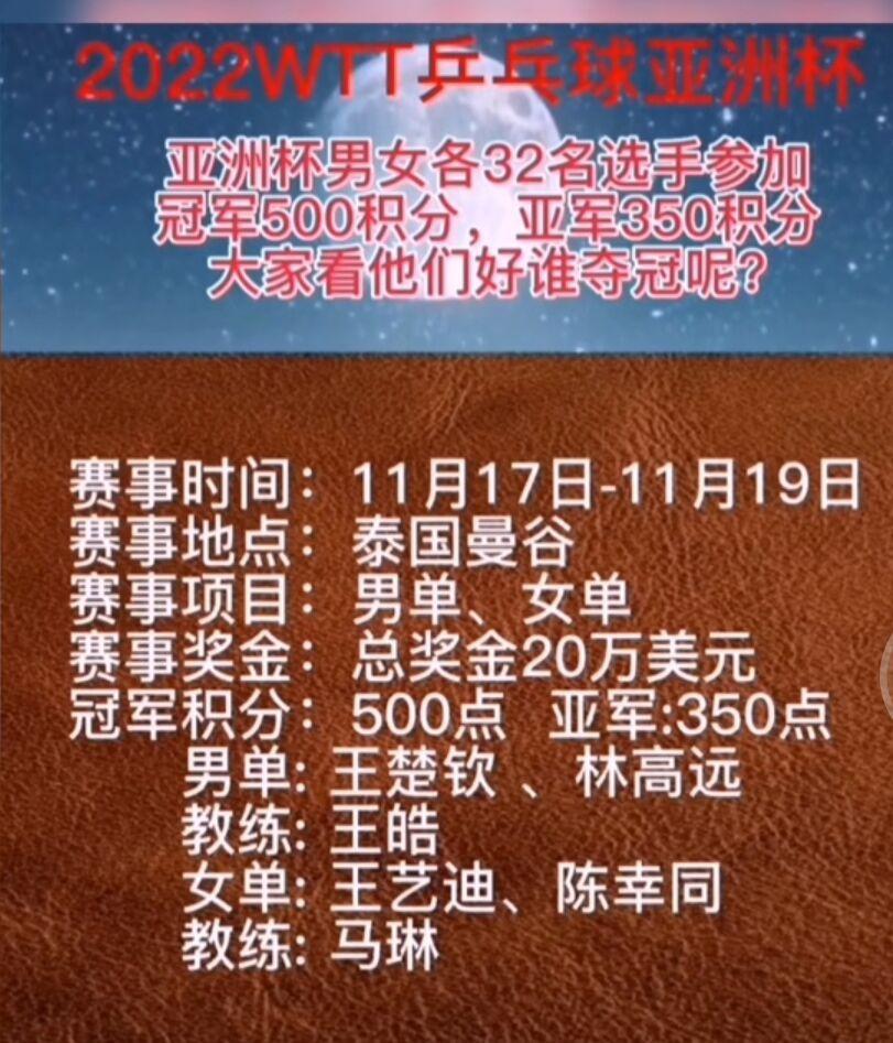 乒乓球赛程直播哪里看（乒乓球亚洲杯17日开战，直播方式公布无央视，林高远四国手都出场）