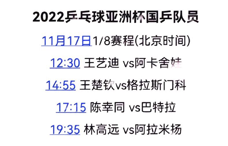 乒乓球赛程直播哪里看（乒乓球亚洲杯17日开战，直播方式公布无央视，林高远四国手都出场）