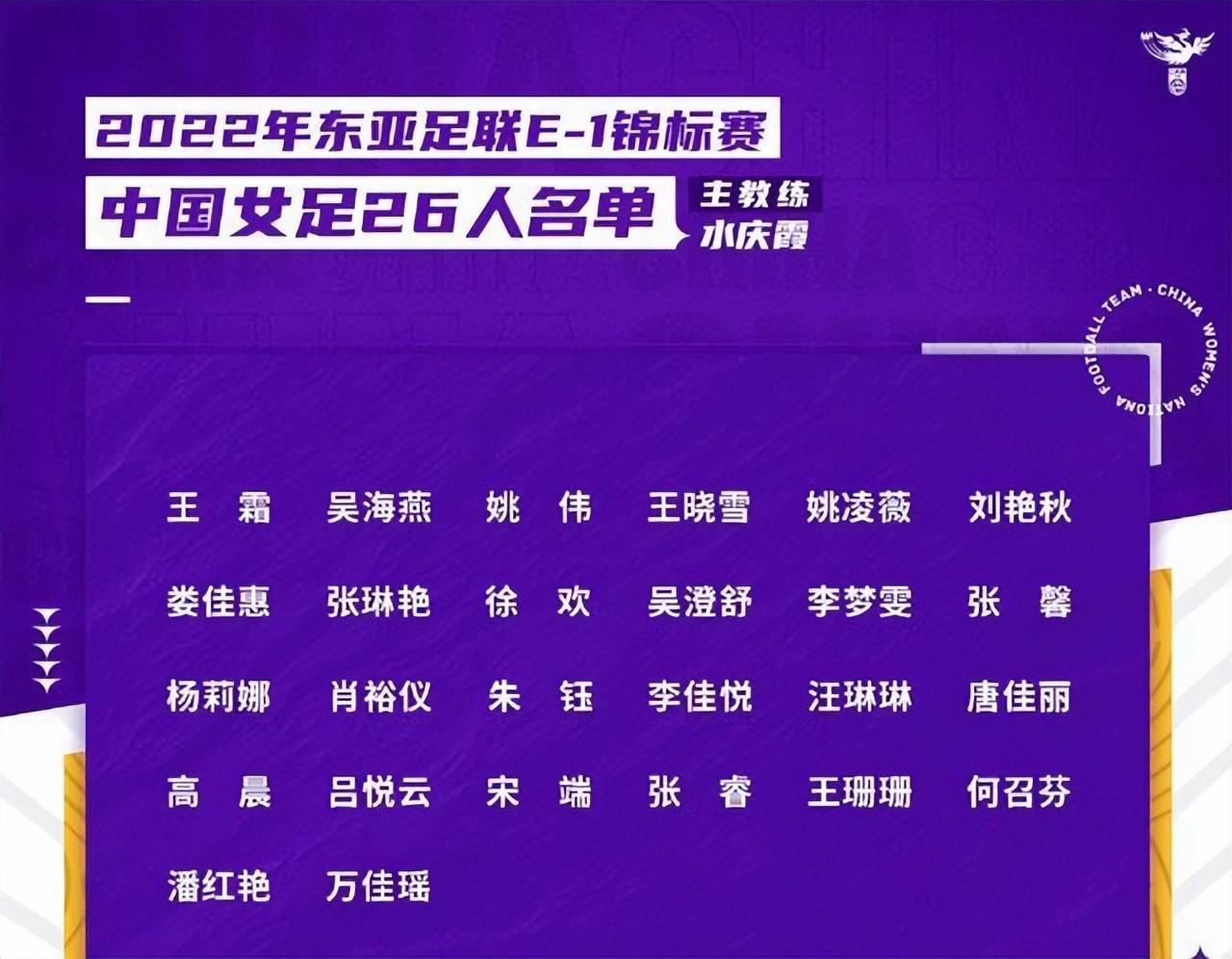 2022亚洲四强赛积分赛程彩客网（建议收藏！2022年东亚杯，东亚四强男女足参赛全名单和赛程）