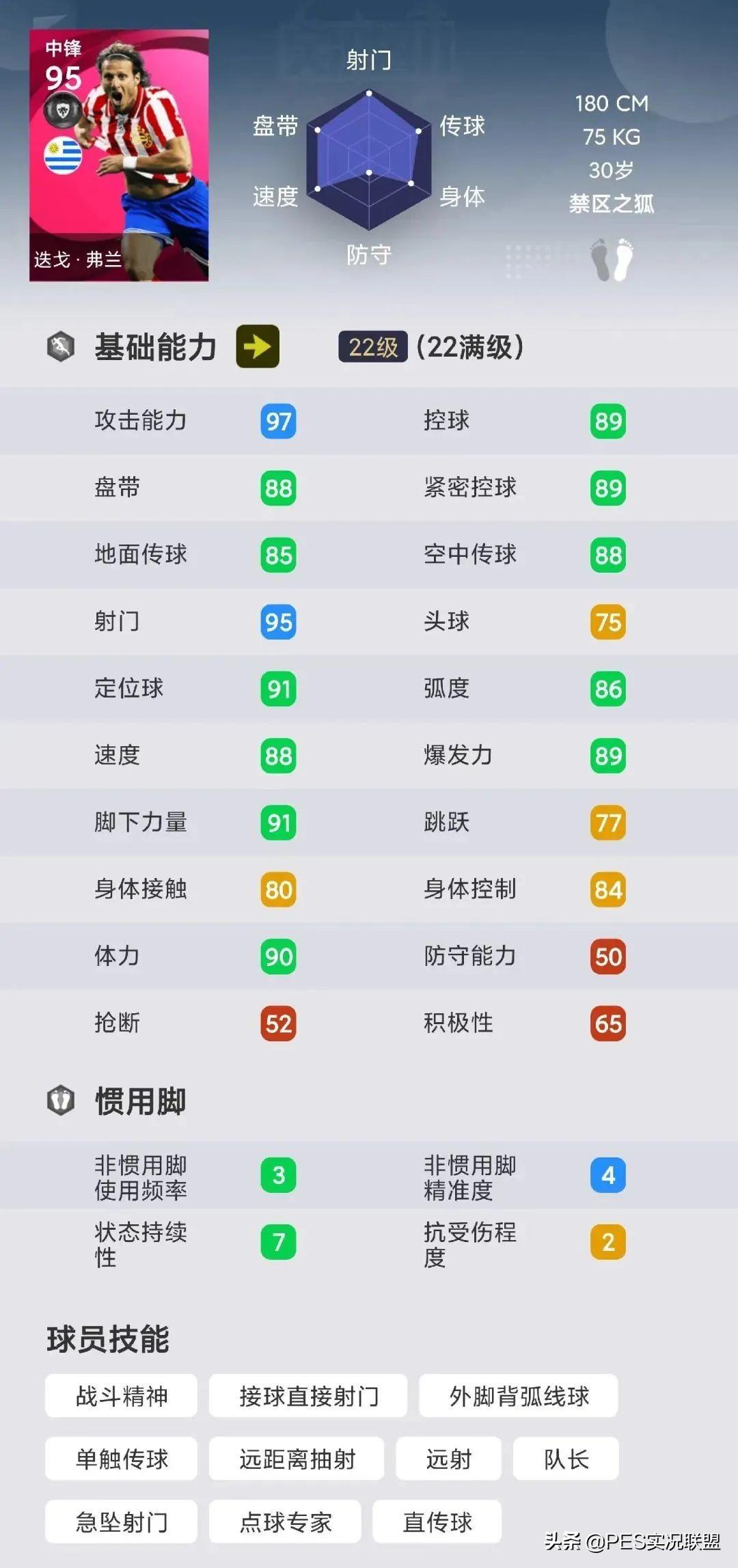 实况足球13评测（十大传奇几人毕业？实况足球国服5.6最新卡包测评）