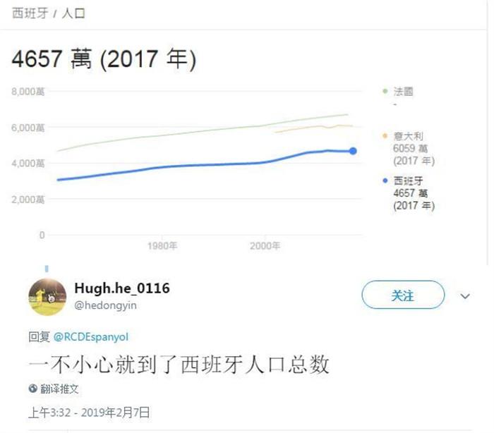 西甲中國观看人数（武磊西甲首秀全国有4000万人观看！球迷：快到西班牙的总人数了）