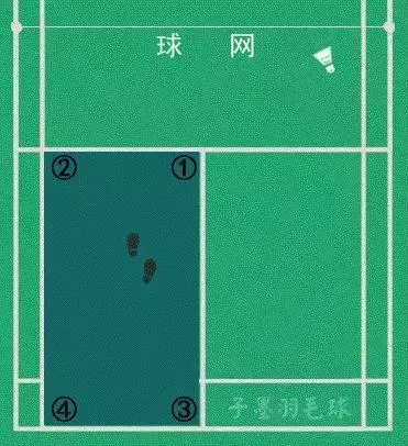 羽毛球单打发球必须斜着发吗（羽毛球要想打好，线路控制最关键，这些斜线的使用你知道吗）