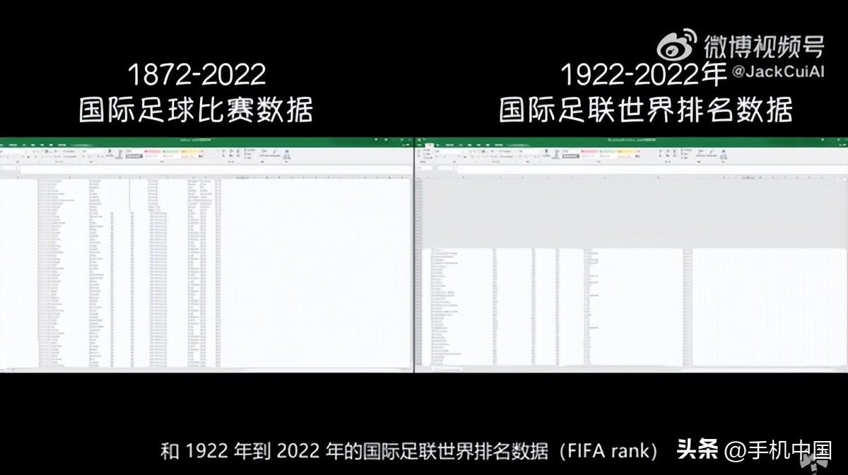 自己预测世界杯冠军（前四场全对！博主通过AI预测巴西将夺世界杯冠军）