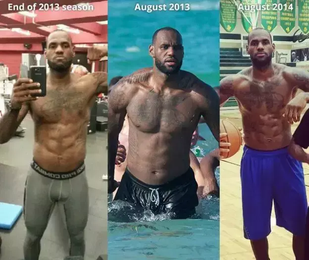 为什么nba不吃碳水化合物（詹姆斯、科比等NBA球星都使用过的健身方法....你要不要学一下？）