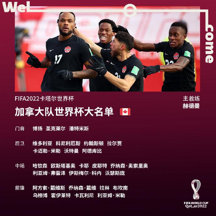 世界杯让平-2什么意思（世界杯32强巡礼F组｜加拿大：时隔36年，他们重新归来）