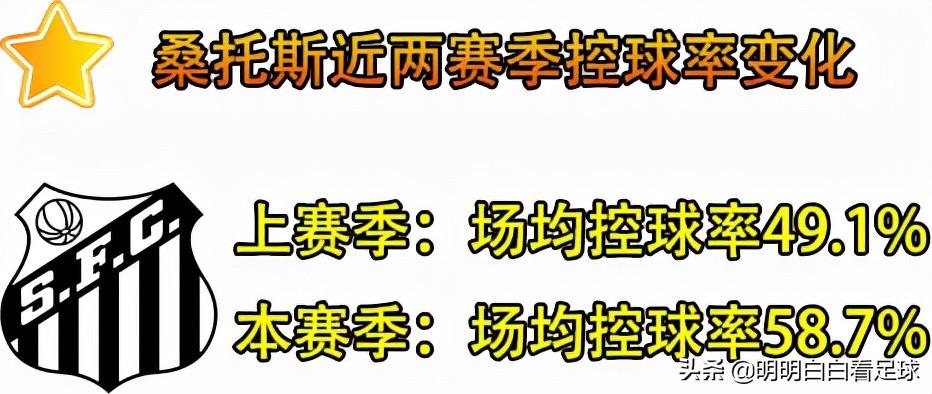 米内罗对桑托斯（巴甲：米内罗竞技vs桑托斯！裁判有利风格克制，米内罗轻松拿下？）