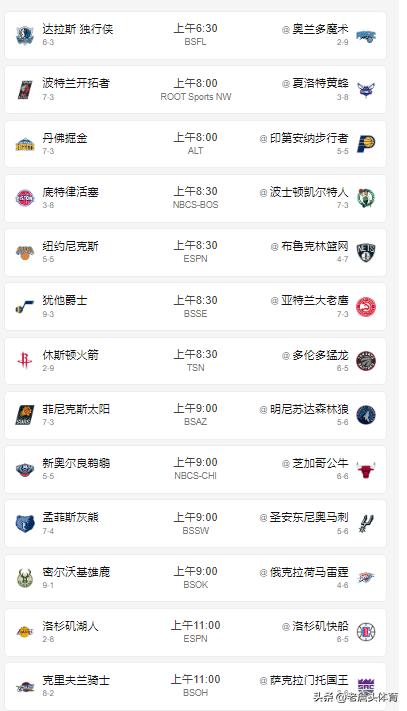最新nba为什么停赛（今天的NBA比赛全部取消了，NBA是发生了什么大事情了吗？）