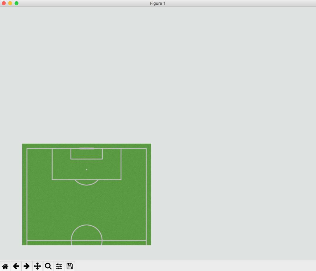 半个足球场怎么画（太酷了，用Python制作足球可视化图表）