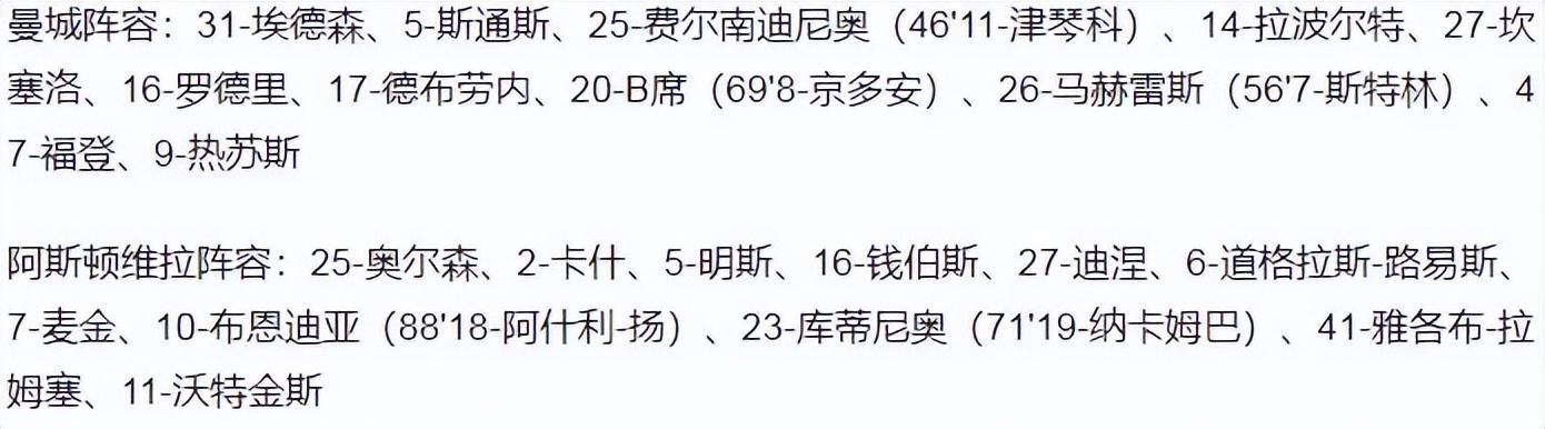 英超逆袭夺冠时间（英超收官-曼城5分钟连扳三球3-2大逆转夺冠！5年4夺联赛冠军）